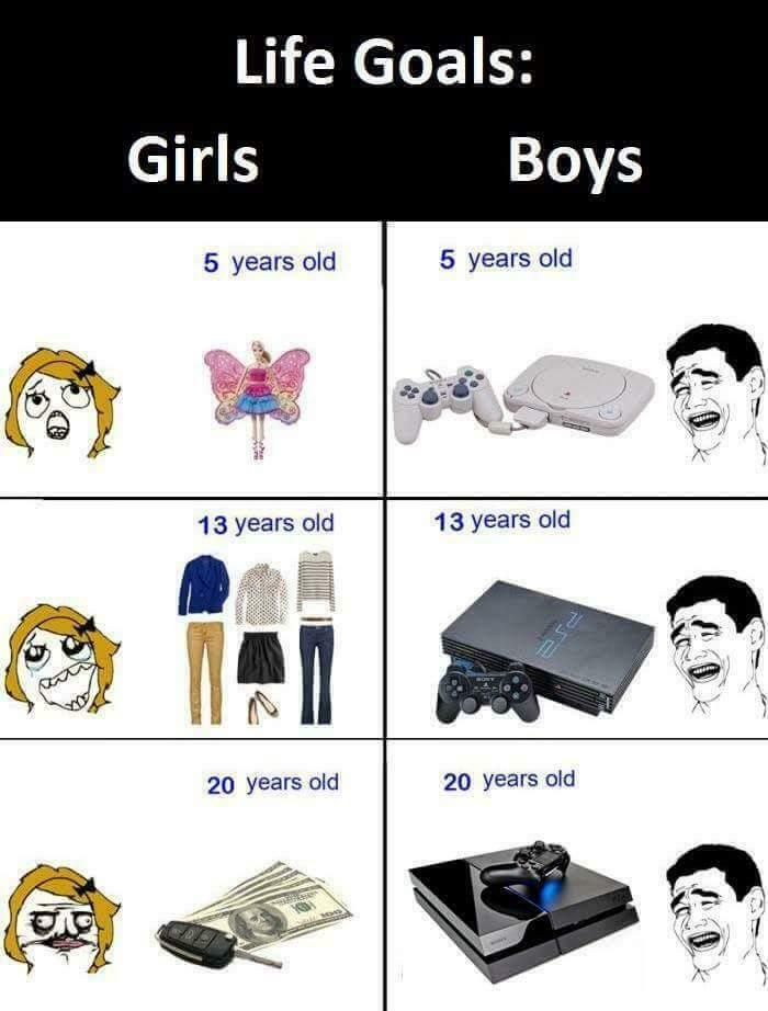 A meme comparing girls and boys life goals at different ages, showcasing funny ancient memes that still crack people up.