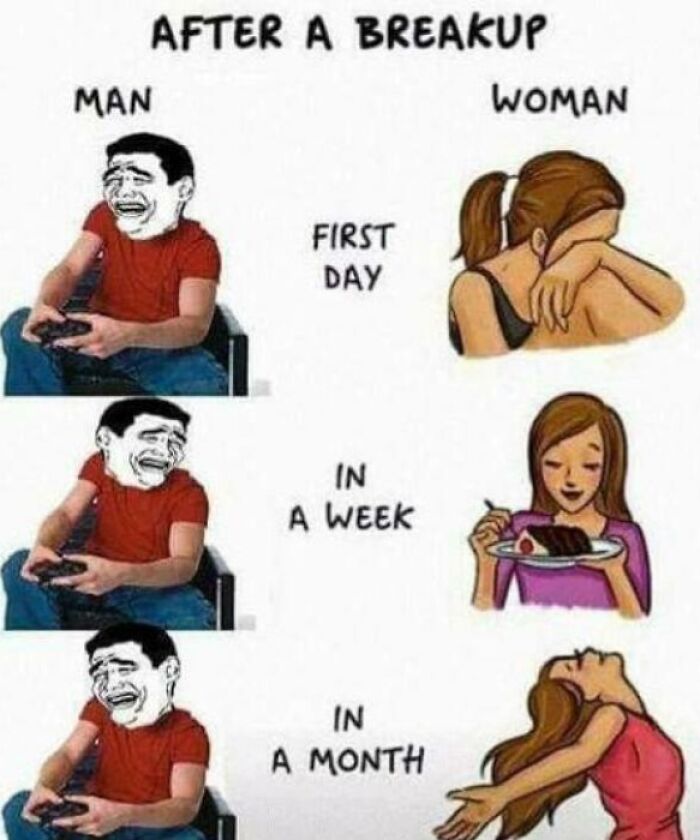 A comic strip about a man and woman after a breakup; the man is laughing, and the woman is crying, then eating, then happy. Ancient memes that still crack people up.
