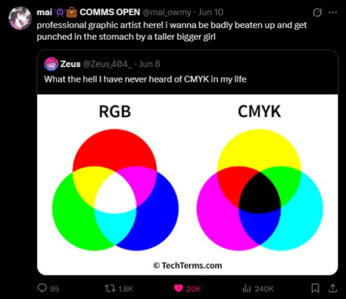 A tweet featuring an image comparing RGB and CMYK color models, alongside unhinged things people shared.