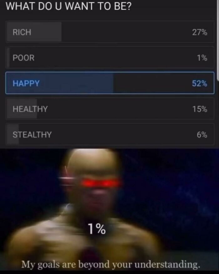 A blursed meme showing a poll about what people want to be, with Happy at 52%, and a character saying My goals are beyond your understanding.