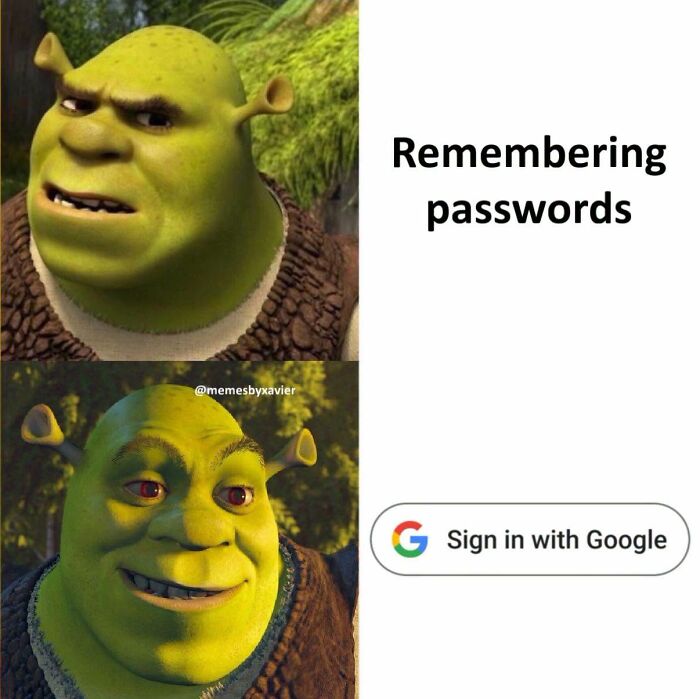 A Xavier meme with Shrek's changing expressions, depicting the struggle of remembering passwords versus signing in with Google.