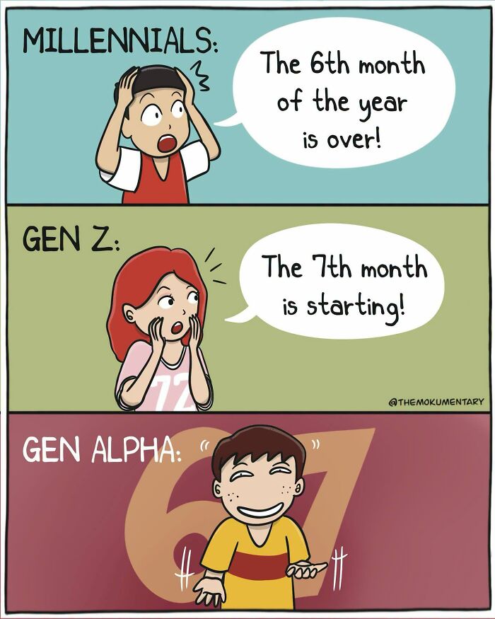 A Mokumentary comic capturing the awkward side of everyday life, with millennials, Gen Z, and Gen Alpha reacting to the passage of time.