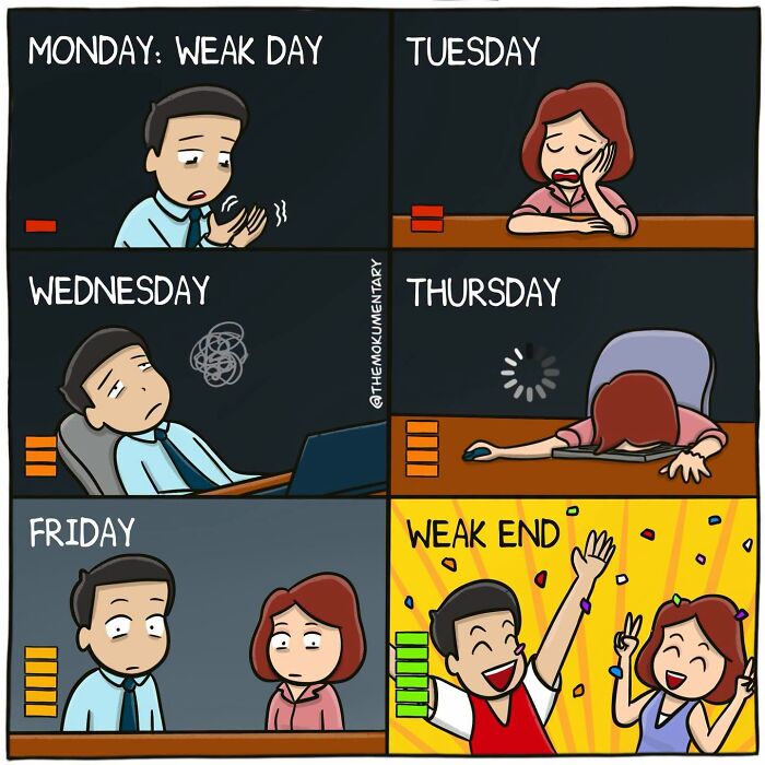 A comic from Mokumentary illustrating the awkward side of everyday life, showing a person's energy levels throughout the work week.