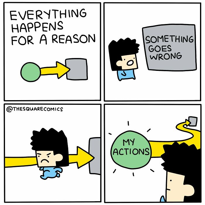 A comic strip explaining that everything happens for a reason, often due to ones own actions causing things to go wrong.