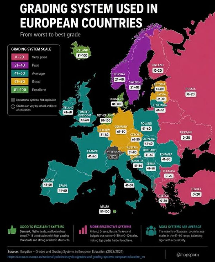A map displaying the grading systems used in European countries, showcasing the diverse educational geography from best to worst grades.