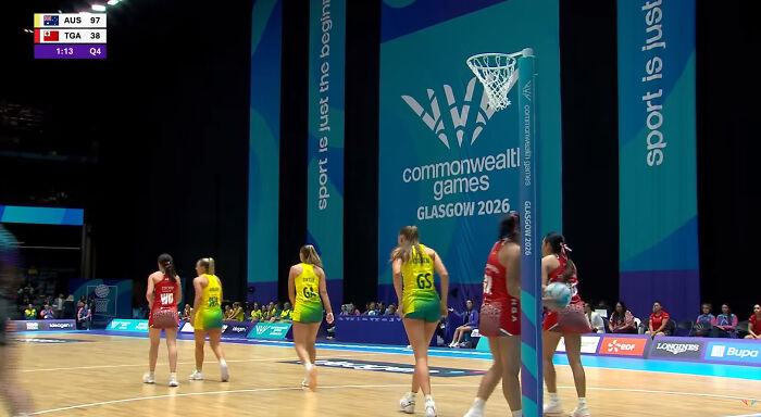 Female athletes in yellow and red uniforms on a netball court during a match. Scoreboard shows AUS 97, TGA 38.