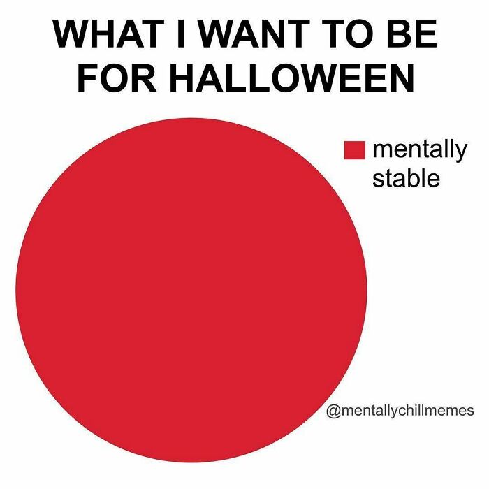 A meme for anyone who wants to be mentally stable for Halloween, represented by a solid red circle.