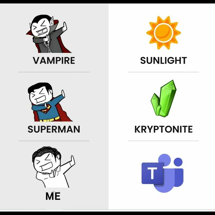 A comparison meme showing how I react to Microsoft Teams like a vampire to sunlight, featuring relatable memes about working.