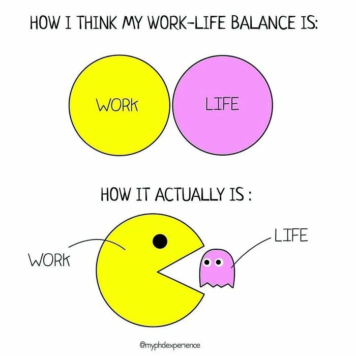 A relatable meme illustrating an imbalanced work-life dynamic, with work consuming life, for those dreading working tomorrow.