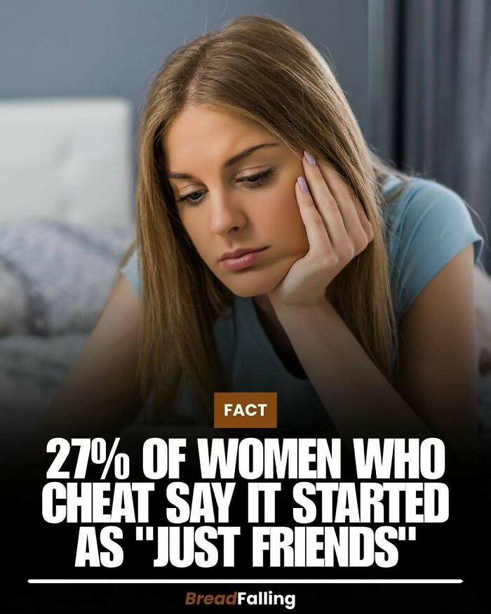 Interesting fact: 27% of women who cheat began as just friends, an interesting productivity fact.