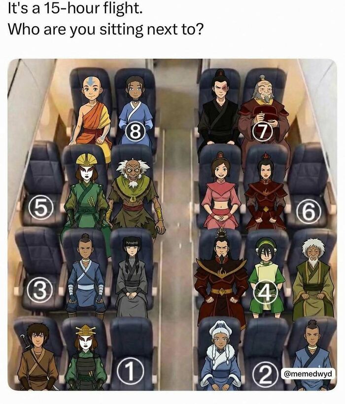 An image of various animated characters from Avatar: The Last Airbender seated in an airplane, a funny pop culture post.