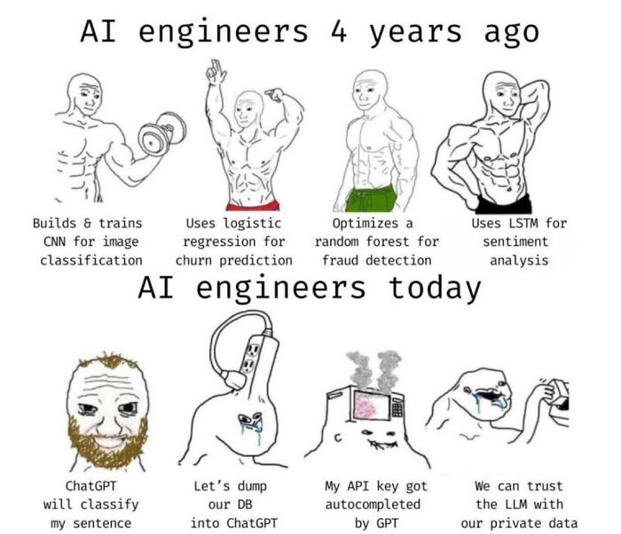 Funny meme comparing AI engineers of the past and present, highlighting the evolution of AI.