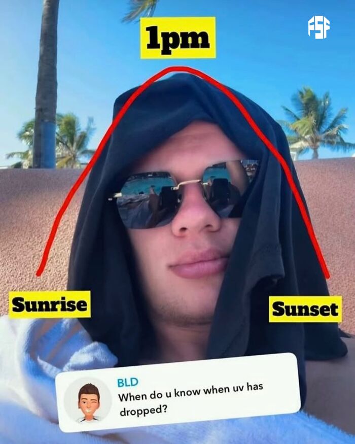 Best-Haaland-Snapchats-Memes