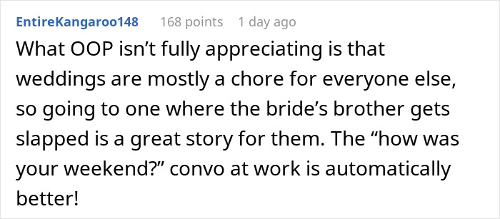 A wedding guest's comment about a brother wearing a dress to a wedding and mocking a trans friend. A wedding guest's comment about a brother wearing a dress to a wedding and mocking a trans friend.