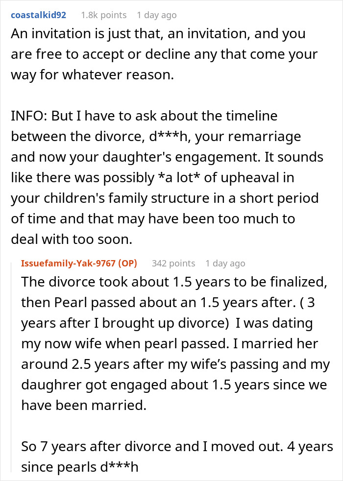 Guy's Kids Are Still Mourning His Ex-Wife, Refuse To See The New One As Family, He's Livid Guy's Kids Are Still Mourning His Ex-Wife, Refuse To See The New One As Family, He's Livid
