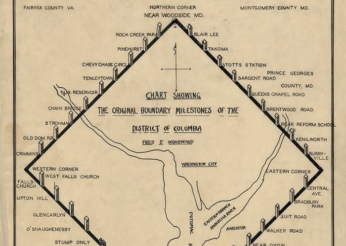 Historic map detailing the original boundary milestones of the District of Columbia, showcasing facts about America.