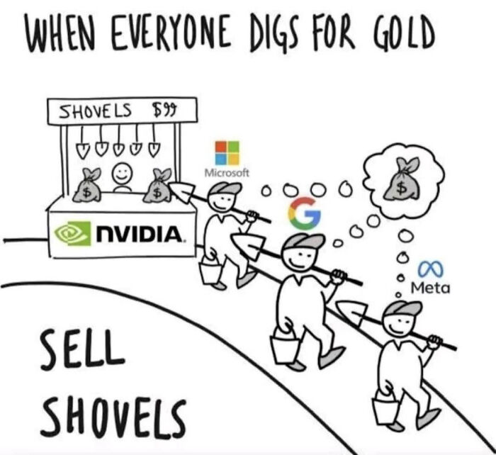 Funny AI meme: A humorous illustration showing Microsoft, Google, and Meta digging for gold, while Nvidia sells shovels.