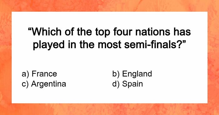 Only True FIFA World Cup Fans Can Score 15/15 On This Quiz – Test Yourself