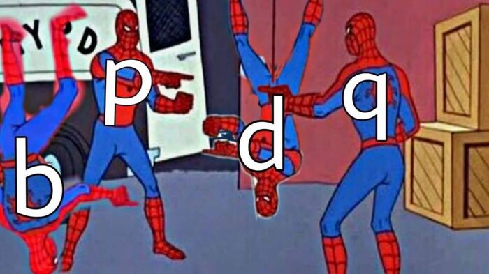 A meme with four Spider-Men pointing at each other, each labeled with a different letter: b, p, d, and q.