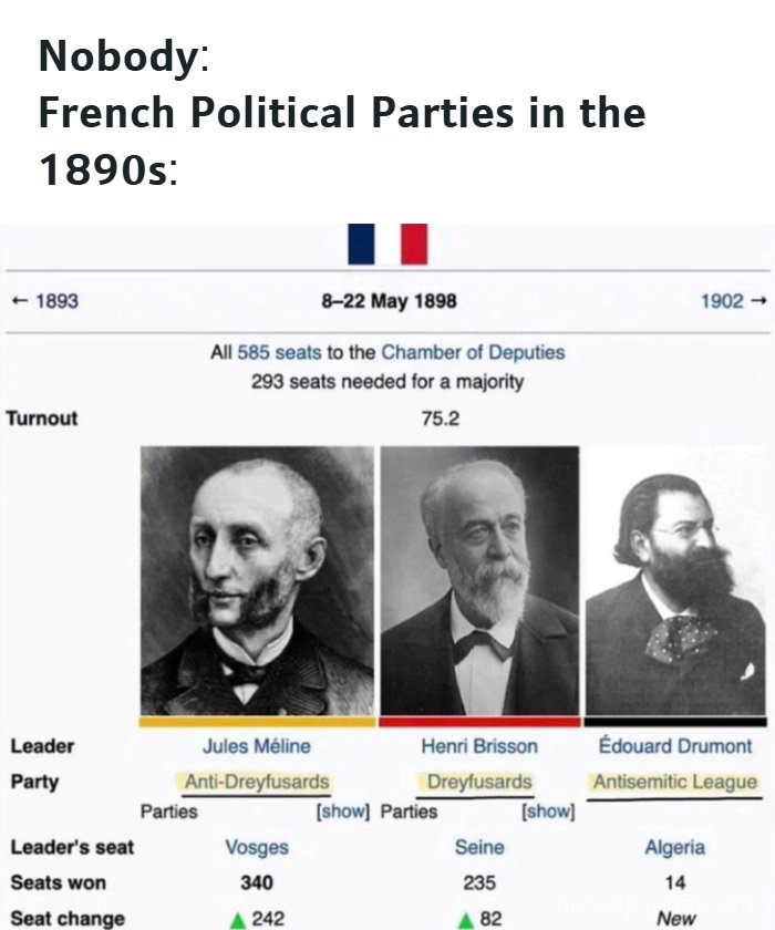 A historical meme showing French political parties from the 1890s, with leaders Jules Méline, Henri Brisson, and Édouard Drumont.