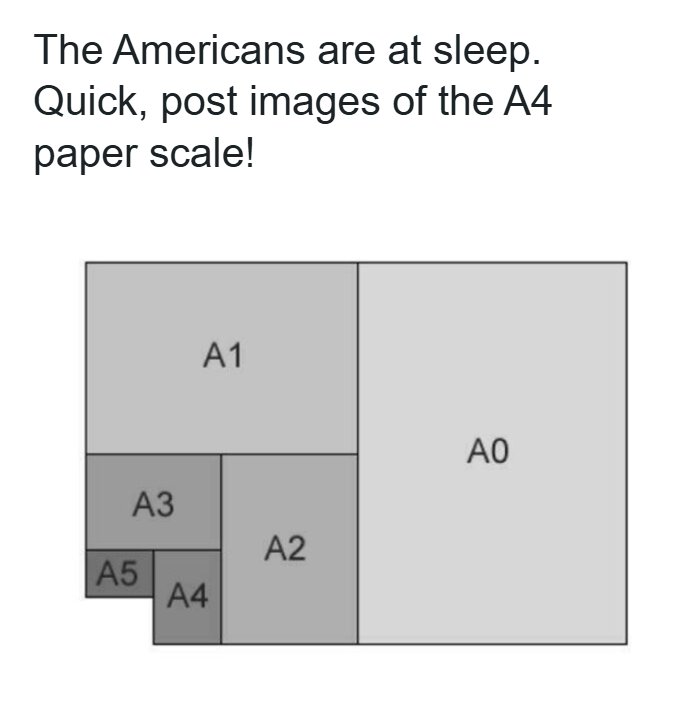 A diagram explaining the joke about A4 paper scale, a concept often needing explanation.