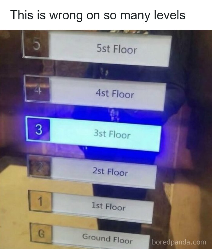 A humorous meme featuring an elevator panel displaying floors like 5st Floor, 4st Floor, and 3st Floor.