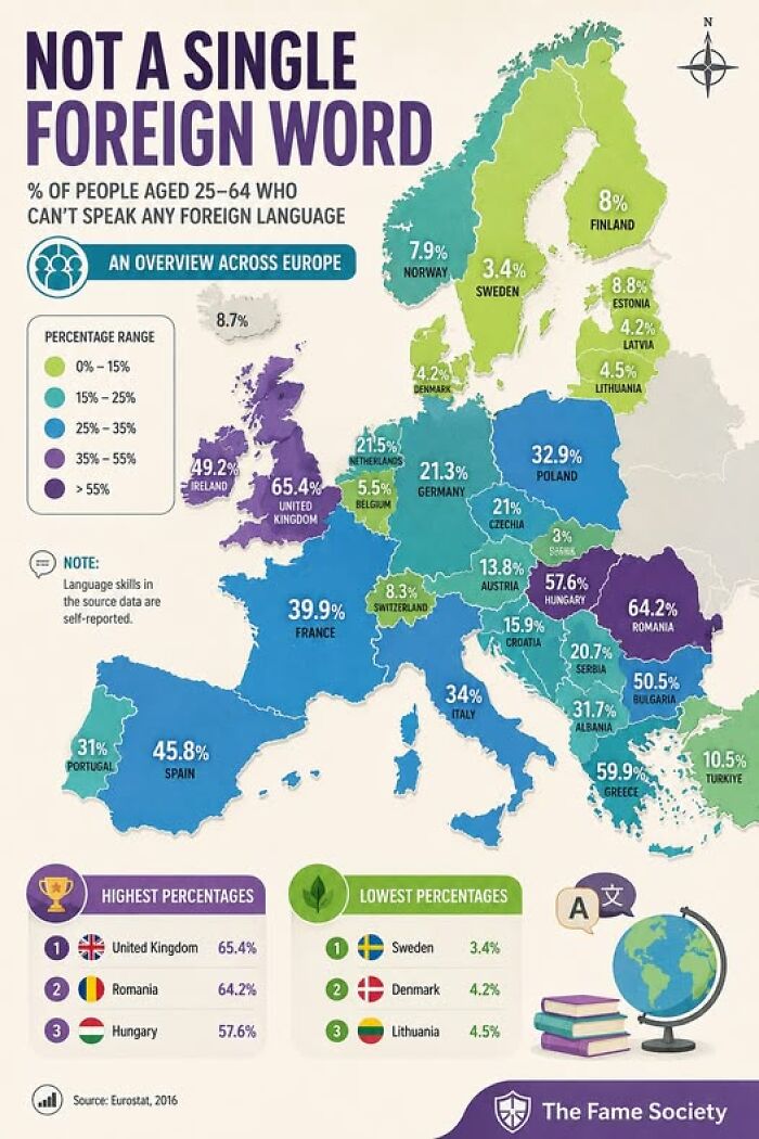 A brilliant map showing the percentage of people aged 25-64 who cant speak any foreign language in Europe.