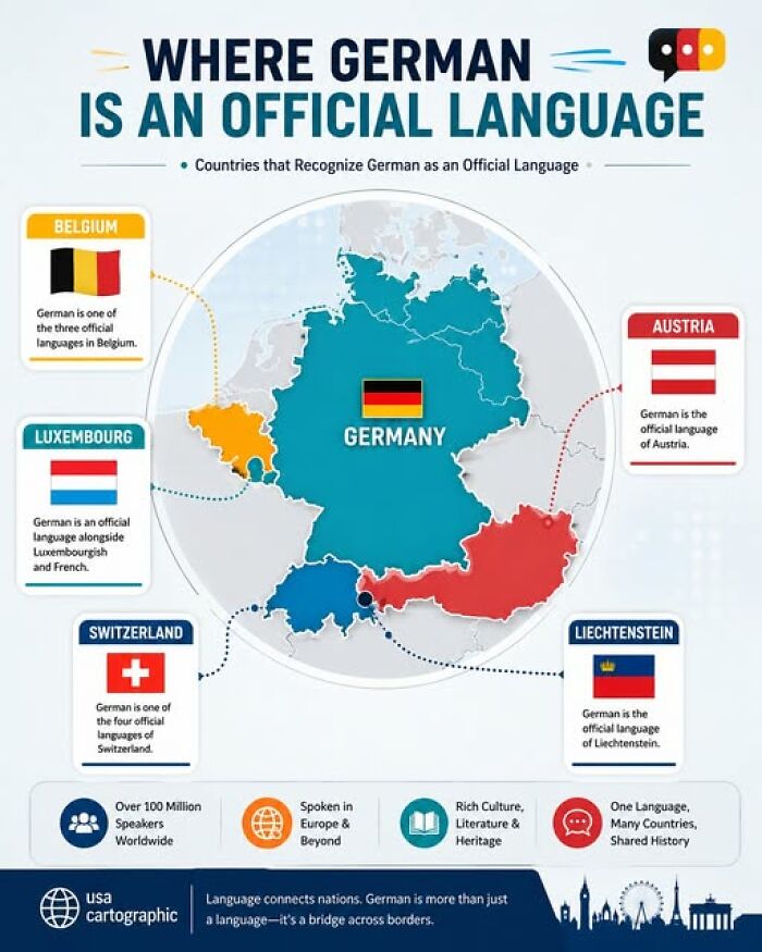 A brilliant map showing countries where German is an official language, highlighting geography.