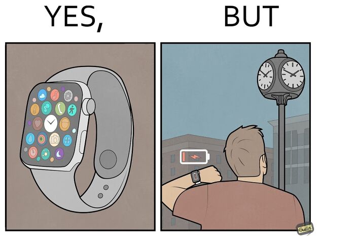 Yes, But comics: A smart watch runs out of battery, making its owner look for an old-fashioned clock.
