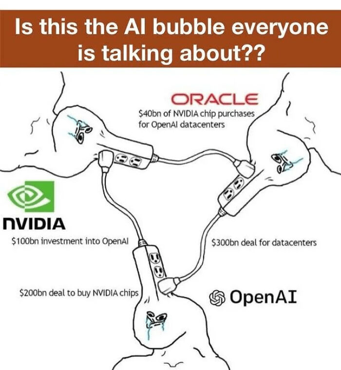 An AI meme illustrating the AI bubble with Oracle, NVIDIA, and OpenAI deals, a funny and relatable AI meme.