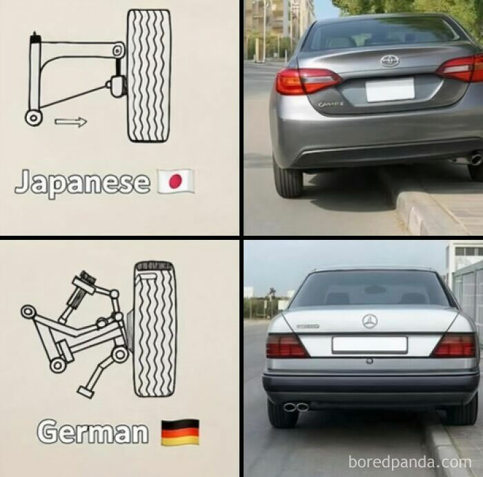 Funny memes comparing Japanese and German car suspensions and their real-world outcomes with cars.