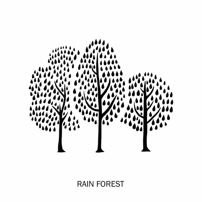 Humorous illustration: a 'rain forest' created by trees with leaves shaped like raindrops, redefining words playfully.