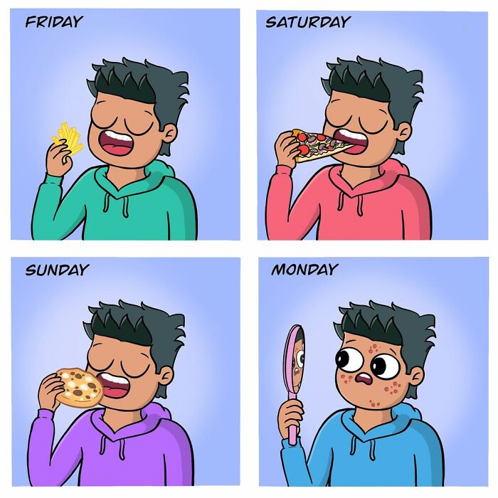Adorable comics showing a person enjoying junk food from Friday to Sunday, then discovering acne on Monday.