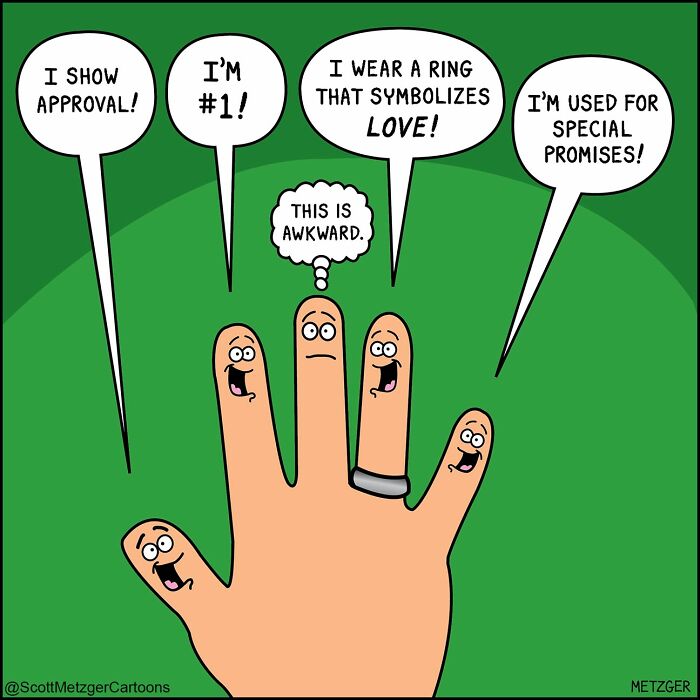 A Scott Metzger comic illustrating an awkward middle finger among other fingers, highlighting the weird logic.