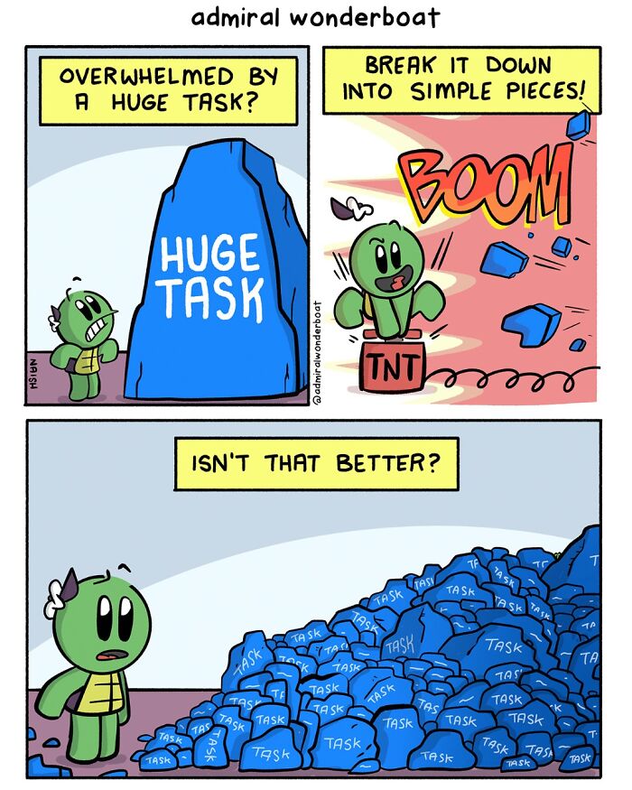 Funny comic about life tasks, showing a character breaking a huge task into smaller, overwhelming pieces. A dark comic twist.