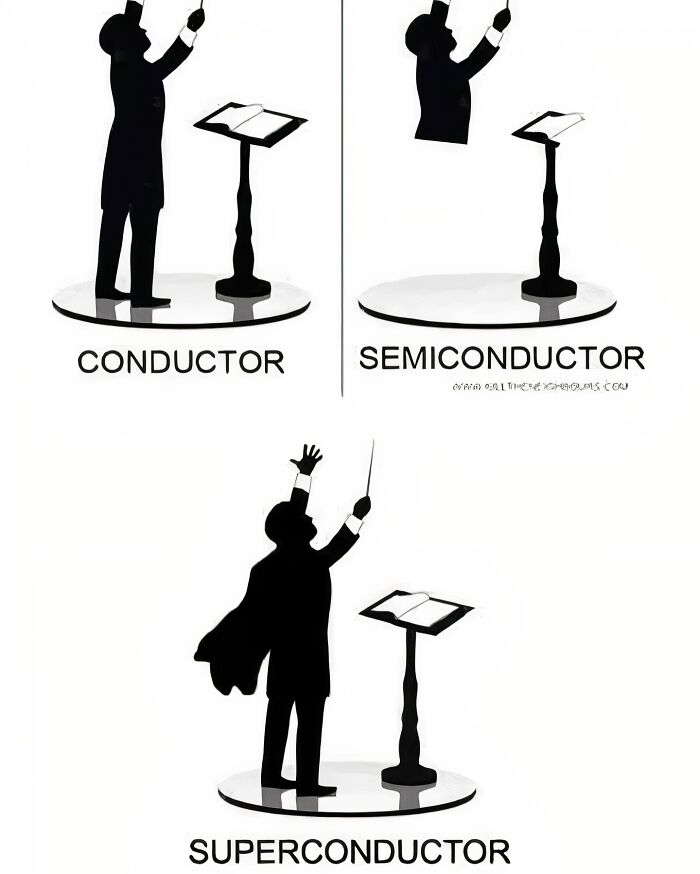 Funny science meme illustrating conductor, semiconductor, and superconductor using musical conductors, a clever play on words.
