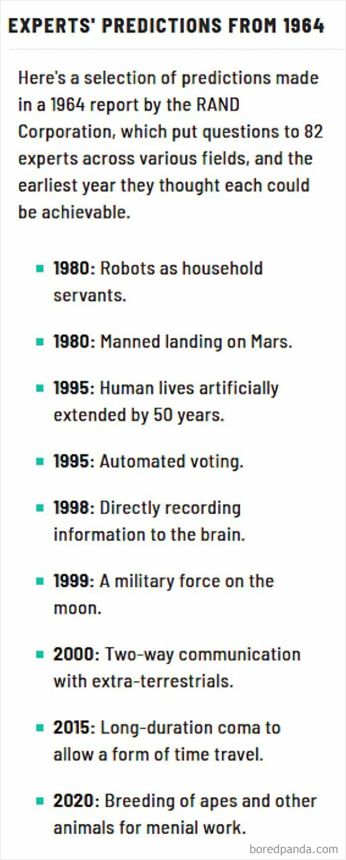A list of predictions from 1964 about technology and society that have aged poorly.
