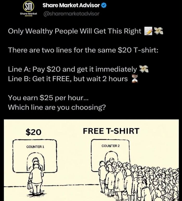 A Share Market Advisor post on LinkedIn, questioning choices between immediate payment and free waits for a T-shirt.