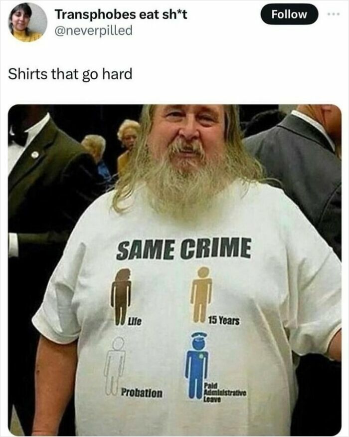 A man wearing an iconic shirt with graphics showing different sentences for the same crime, highlighting social issues.