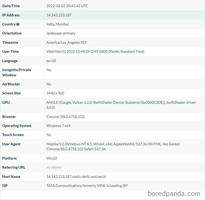 Scammers mess with the wrong person whose IP address is 14.143.233.187 from India, Mumbai.