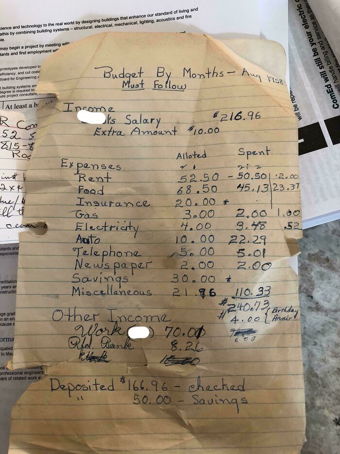 A handwritten budget from August 1958, a fascinating piece of ephemera revealing how the past has changed.