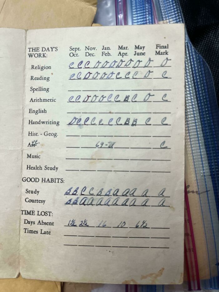 An old school report card showing grades and conduct, a piece of ephemera from the past.