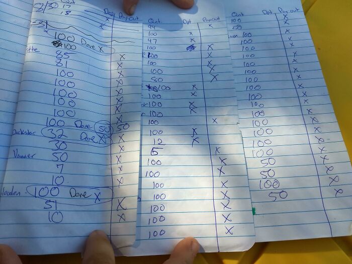 A handwritten logbook with columns and numerical entries, potentially related to managing trash.