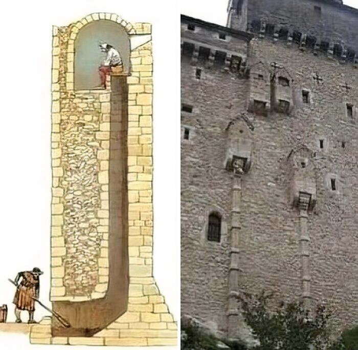 An illustration and photo of a medieval garderobe, a strange and wonderful toilet design from a bygone era.