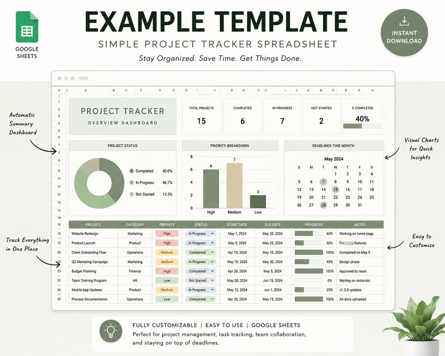 A detailed Google Sheets project tracker spreadsheet, demonstrating a well-organized side hustle to make extra dough.
