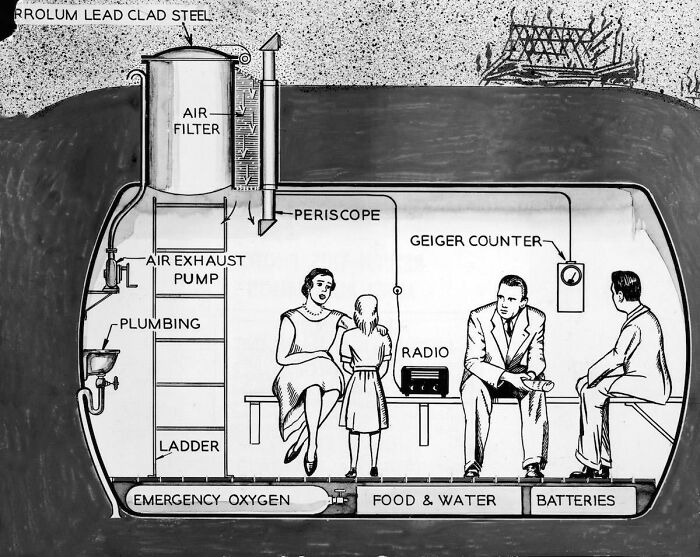 Interesting photo of a fallout shelter cut in half, showing its various components and people inside.