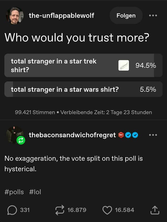 A Tumblr poll asking who to trust more, Star Trek or Star Wars fans, showing interesting results shared on Tumblr.