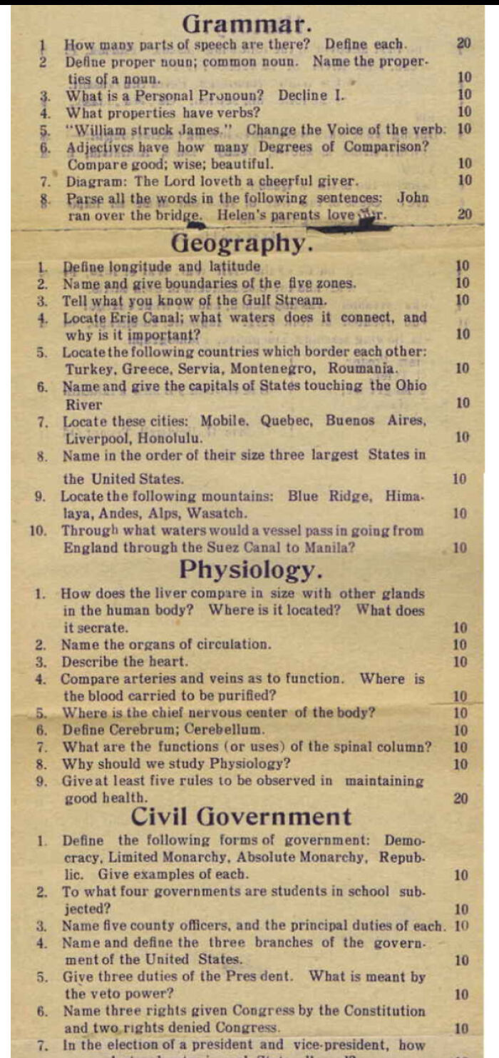 A vintage test paper with questions on grammar, geography, physiology, and civil government, a fascinating piece of American history.