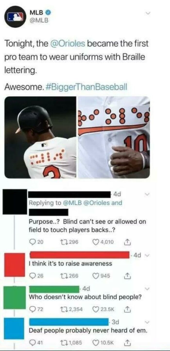 A blursed image of a tweet about MLB wearing Braille uniforms, with a hilarious and ignorant comment about blind people.