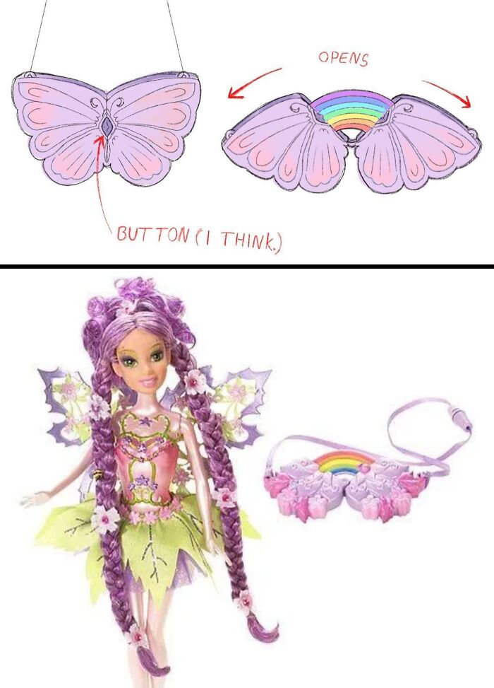 A diagram and image of a fairy doll with butterfly wings, a toy people lost hope to find.